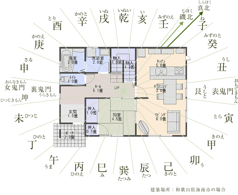 和歌山県 春日神社